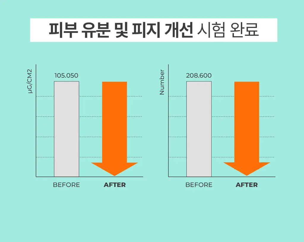 [블랙헤드사전차단]포인트앤 딥 클린 포어 클렌징오일 200ml 상세페이지 16